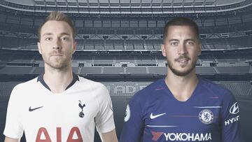 Eriksen y Hazard ya se han 'mojado', ahora quieren que el Madrid se mueva rápido.