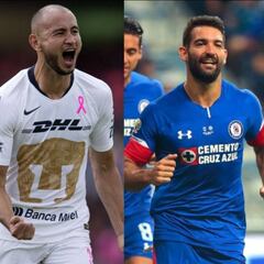 Sólo Cruz Azul se clasificó a la Liguilla este domingo