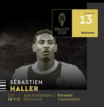 Sébastien Haller, delantero marfileño de 28 años que juega en el Ajax de Amsterdam.