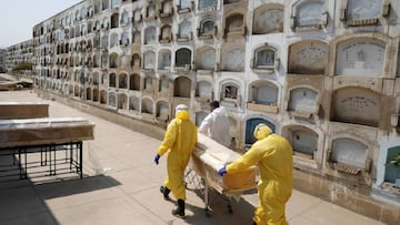 El país con más muertes per cápita por COVID