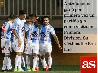 Los datos que dejó la quinta fecha del Torneo de Clausura