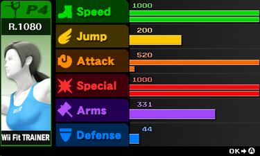 Super Smash Bros, Impresiones