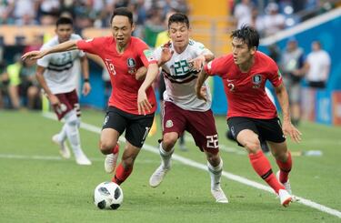 Los duelos mundialistas entre México y Corea del Sur