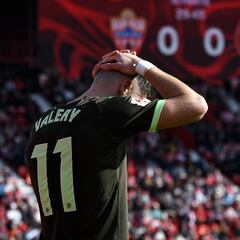 Almería 0-0 Girona: resumen y resultado del partido de LaLiga EA Sports