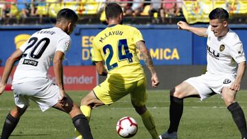 Villarreal 0 - Valencia 0: Resumen, goles y resultado del partido