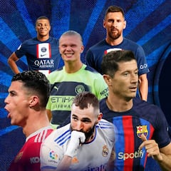 FIFA 23 best players, do you agree with the ranking?