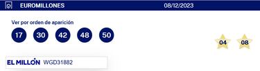 Euromillones: comprobar los resultados del sorteo de hoy, viernes 8 de diciembre
