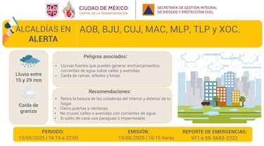 CDMX registra fuertes lluvias hoy 13 de agosto: se activa la alerta amarilla y naranja en estas alcaldías