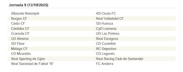 El calendario de LaLiga Hypermotion 25/26