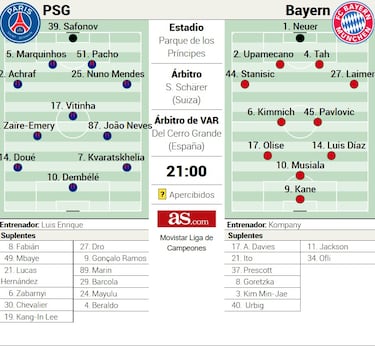 Luis Enrique contra su bestia negra