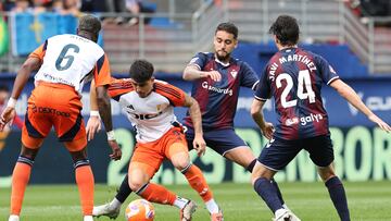 05/04/25 PARTIDO SEGUNDA DIVISION
EIBAR - OVIEDO