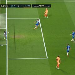 Sonrojante la diferencia LaLiga-Premier: allí el reloj y aquí simplemente vean el 0-2 del Atleti
