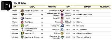 América, Chivas y Cruz Azul ya con horarios para la Copa MX