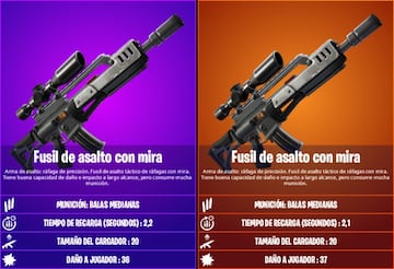 Todos los fusiles de asalto con mira de la Temporada 4 de Fortnite