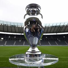 ¿Quién ha ganado más veces la Eurocopa?