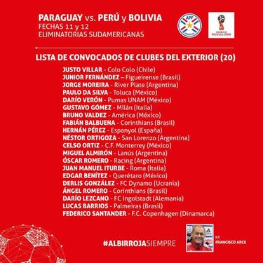 La lista de Paraguay para los partidos ante Perú y Bolivia
