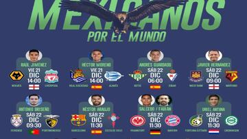 Sigue la actividad de los jugadores mexicanos en el fútbol del 'viejo continente', destacando los duelos que tendrán Jiménez y Araujo.