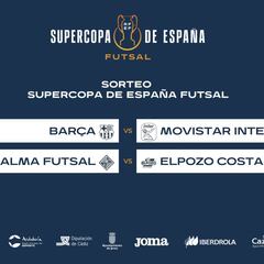 Barça-Movistar y Palma-ElPozo, en la Supercopa de Jerez
