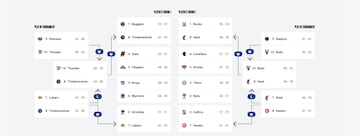 Cuadro de los playoffs de la NBA 2023.