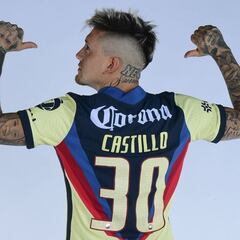 América da por terminada su relación con Nicolás Castillo