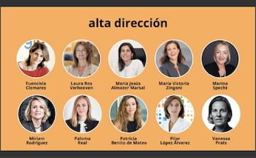 Samantha Vallejo-Nágera, Isabel Díaz Ayuso y Nadia Calviño, en el Top 100 de las mujeres líderes en España