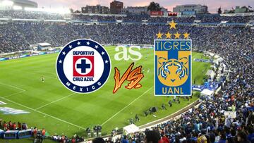 No te pierdas el minuto a minuto del Cruz Azul vs Tigres de la jornada 15 de la Liga Bancomer MX este sábado 28 de octubre de 2017.