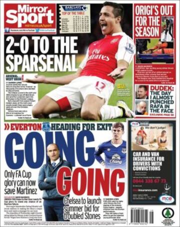 Portadas de la prensa mundial