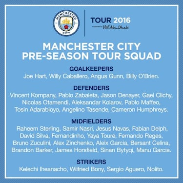 Guardiola perfila su plantilla del City para esta temporada