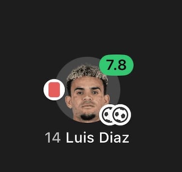 Los mejores memes de la cuarta jornada de Champions