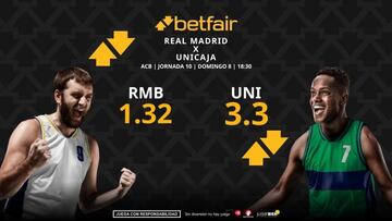 Real Madrid vs. Unicaja: horario, dónde ver, pronósticos, estadísticas y clasificación