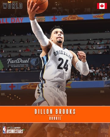 Dillon Brooks (Alero, Memphis Grizzlies, rookie, Canadá).