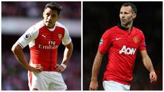 Giggs explica porque Alexis sería un fichaje brillante del United