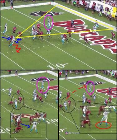 ANALISIS TÁCTICO: la ley de Newton