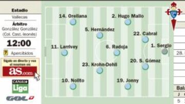 El Rayo Vallecano se enfrenta hoy a su rival favorito: el Celta