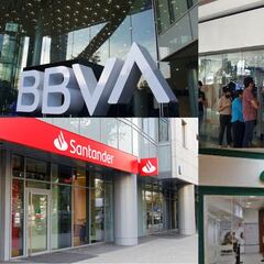 ¿Abren los bancos el 20 de marzo en México por el Natalicio de Benito Juárez?