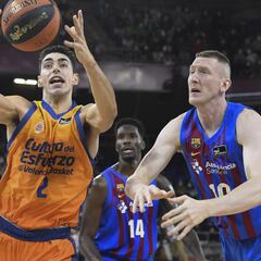 Aplazado el Valencia-Barça por brote en el equipo taronja