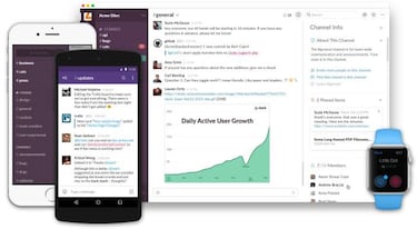 Cómo tener y cambiar entre varios espacios de trabajo en la app Slack