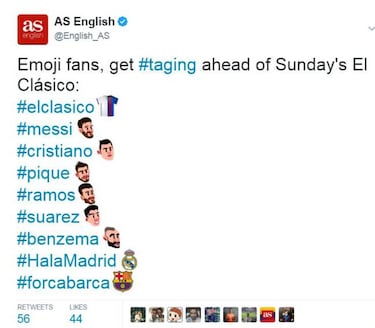 El Clásico on Twitter: Real Madrid and Barcelona emojis take centre stage