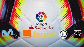 LaLiga: precios, paquetes y cómo contratar y cómo ver el fútbol en TV