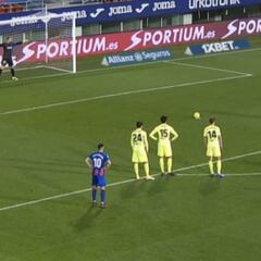 Dmitrovic, el séptimo portero que marca gol en LaLiga