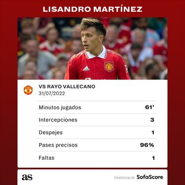 Los argentinos llaman a la puerta de Ten Hag