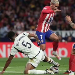 Los jugadores de LaLiga que más goles han marcado esta temporada entre todas las competiciones