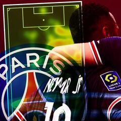 Radiografía a Messi: ¿Por qué no encaja en París?, ¿Es compatible con Neymar para Pochettino?