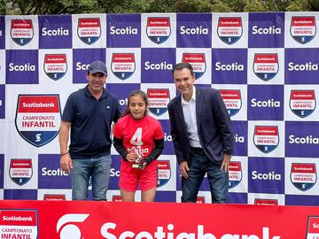 Las imágenes de la gran final del Campeonato Infantil Scotiabank