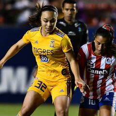 Mariana Elizondo y el sueño de su vida con Tigres Femenil a tan corta edad