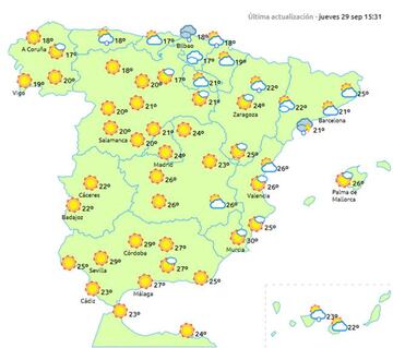 Gr&aacute;fico: eltiempo.es