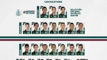 Dio inicio quinta concentración del Tricolor Sub-20