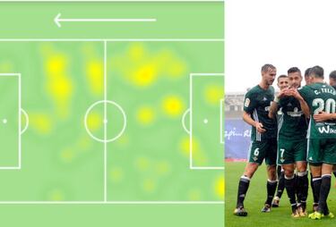 El d¨ªa que Fabi¨¢n Ruiz se exhibi¨® ante la Real Sociedad