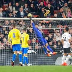 Cádiz - Valencia: TV, horario y cómo ver LaLiga Santander online