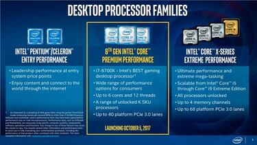 Precios y datos de la octava generación Intel Coffee Lake